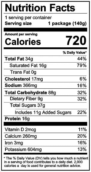 Angry Pika Caramel Apple Granola Breakfast