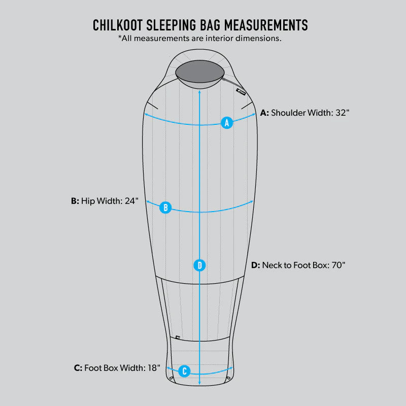 Stone Glacier sleeping bag