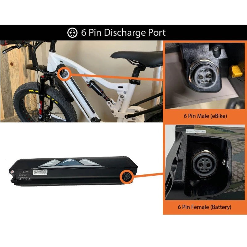 Bakcou 21ah eBike Battery