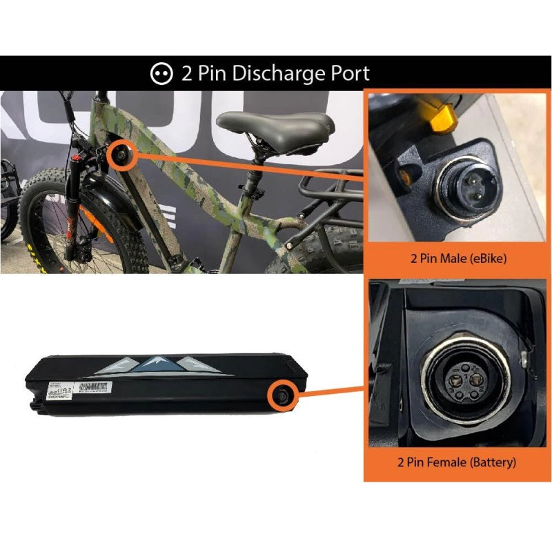 Bakcou 21ah eBike Battery